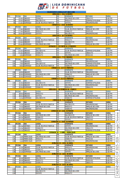 El fin de emana se pone a rodar el balón: Calendario de la LDF (Liguilla 2025-2026)